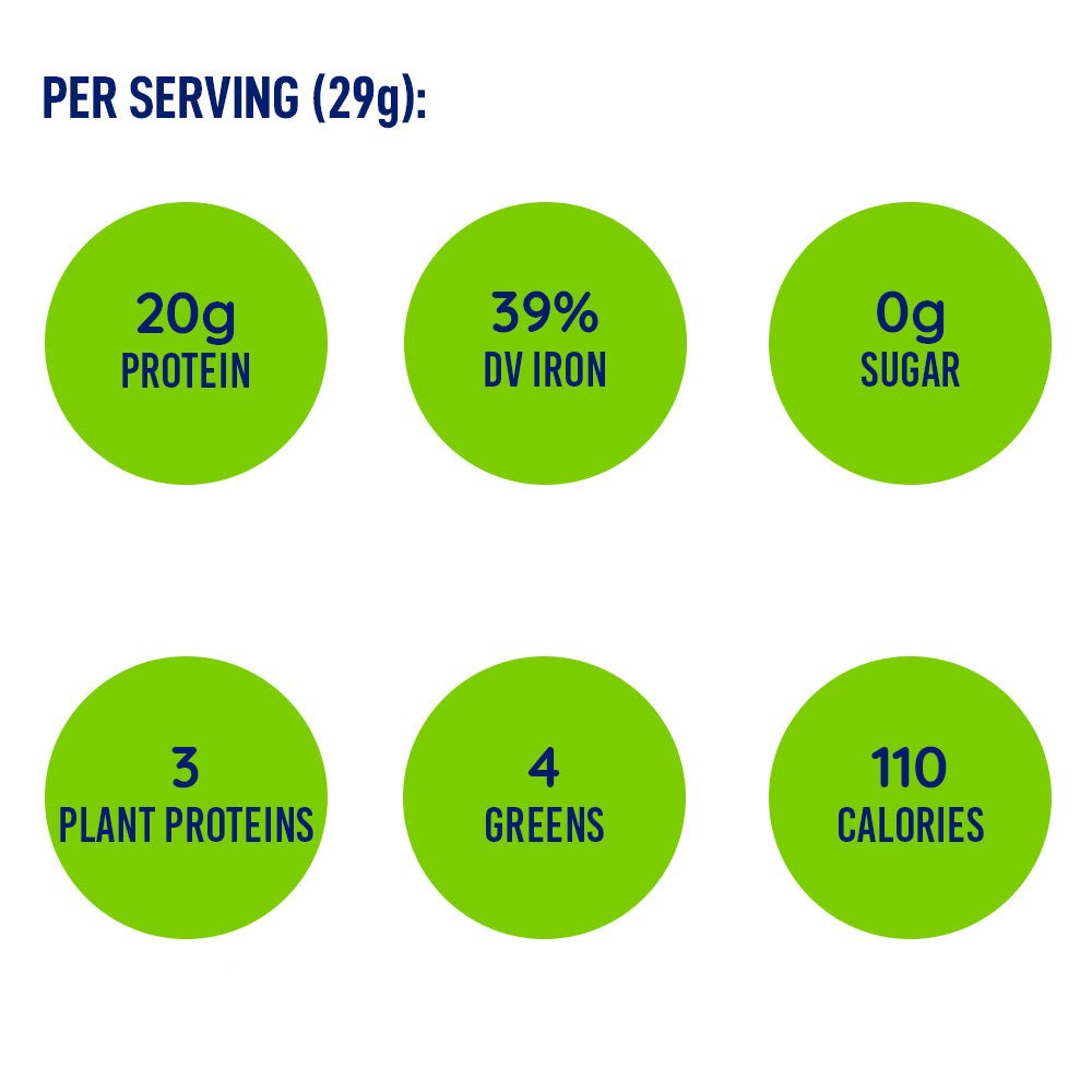 LeanFit Plant - Based Protein & Greens - Chocolate 579 Grams - Nutrition Plus