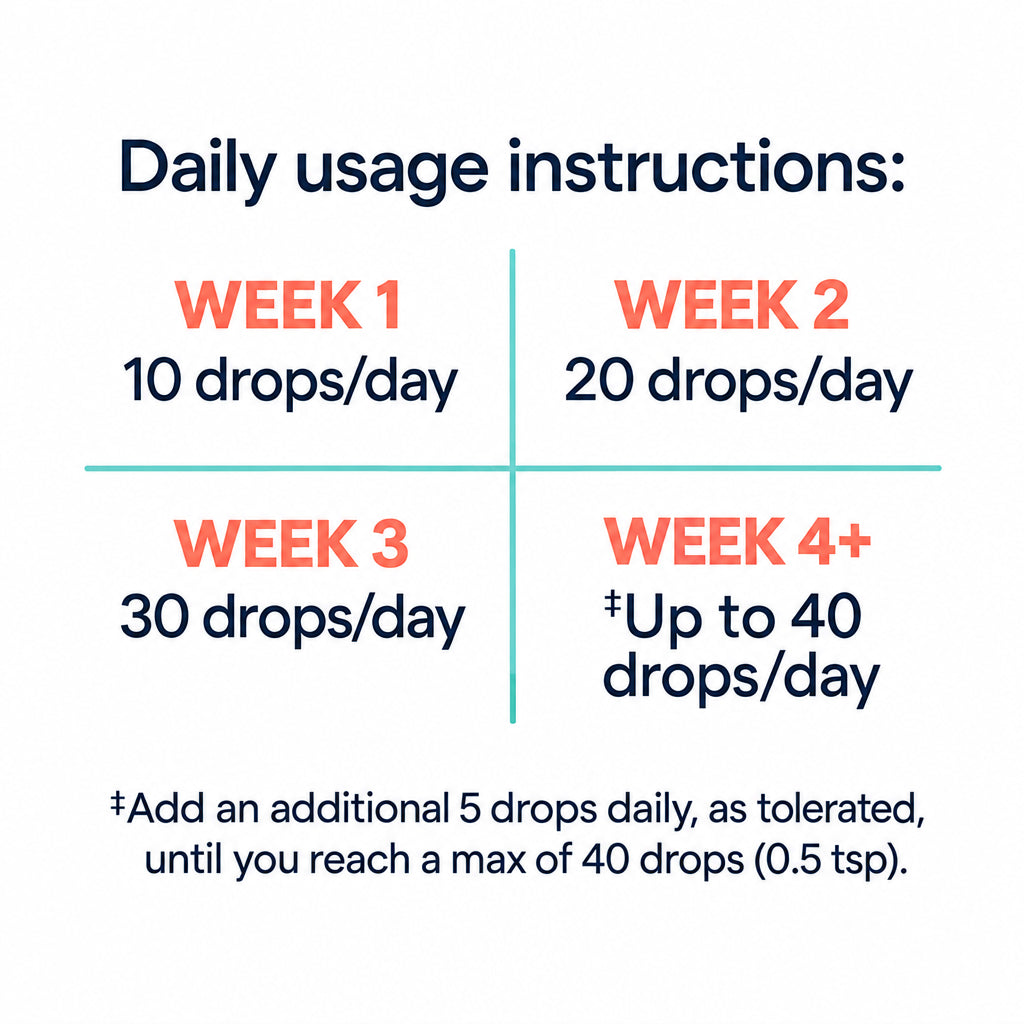 Trace ConcenTrace, Trace Mineral Drops, 120mL, 48 Days - Nutrition Plus
