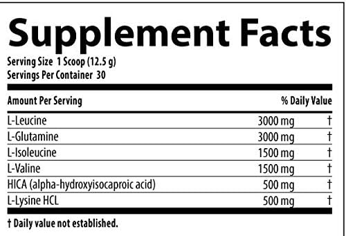 Nutrabolics Anabolic State, BCAA Peach Mango 375 Grams