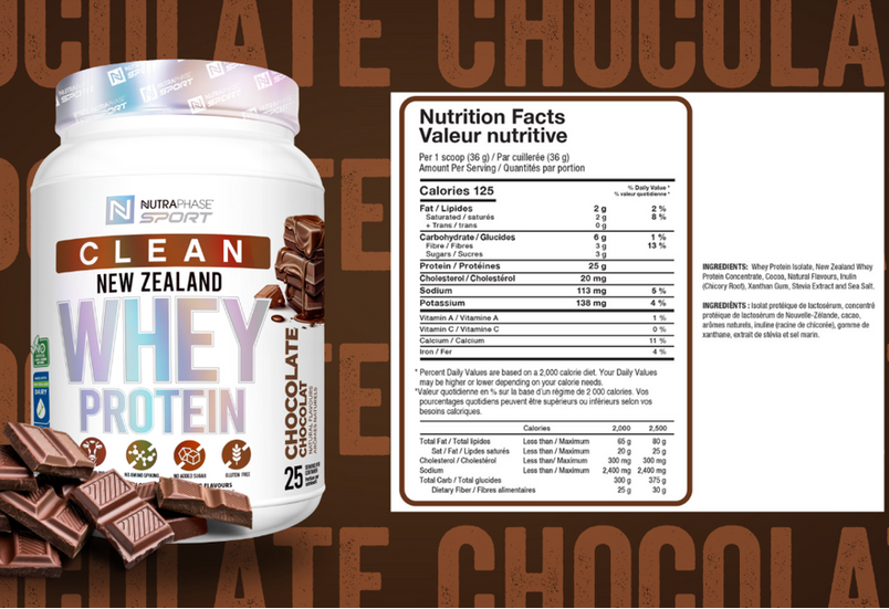 Whey protein container with chocolate pieces and nutrition facts label on a brown background.