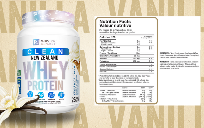 A tub of NutraScience Clean New Zealand Vanilla Whey Protein next to a printed Nutrition Facts label, with vanilla flower and vanilla bean props on a beige background with repeated 'VANILLA' text.