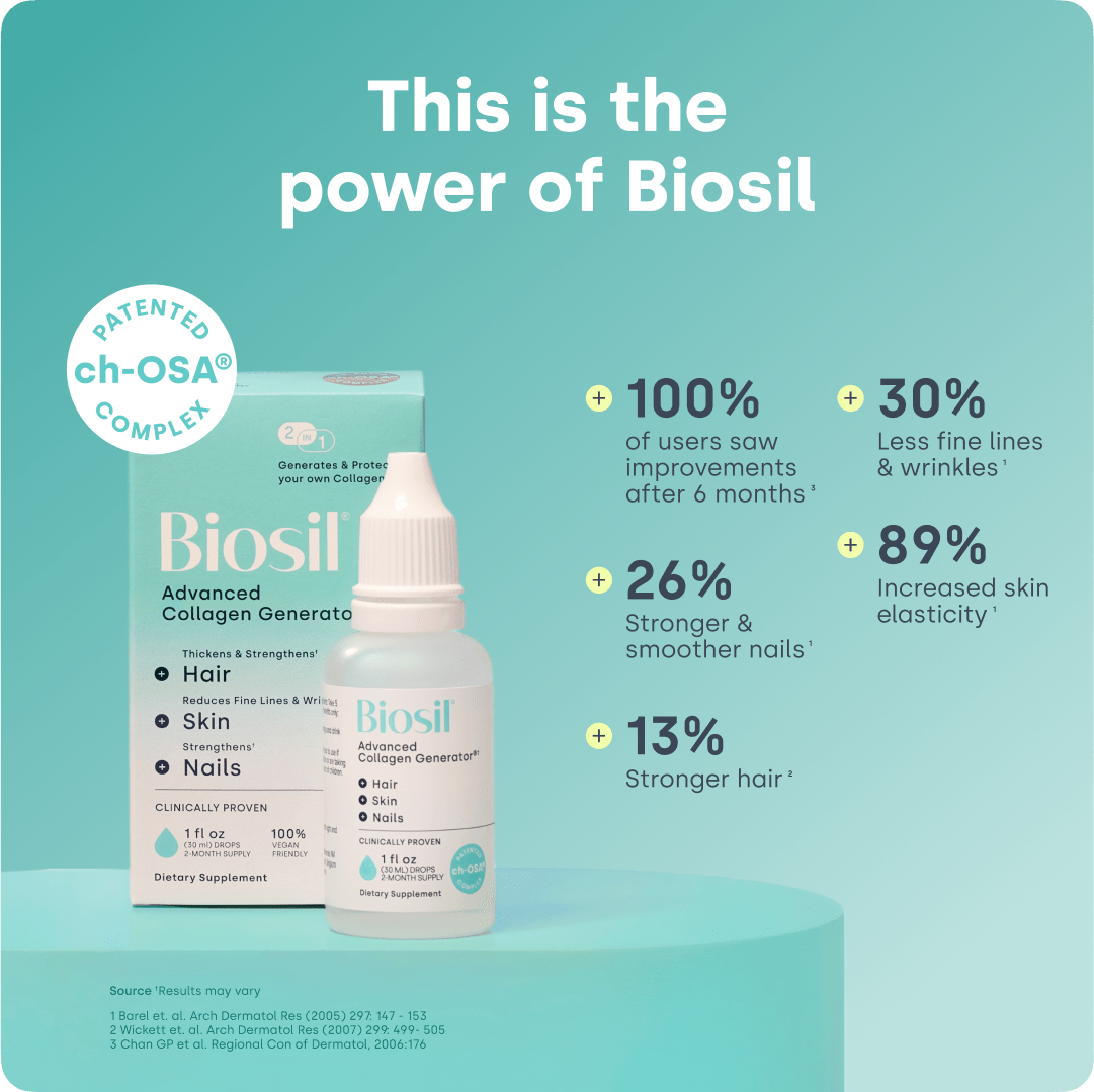 BioSil Liquid - Nutrition Plus