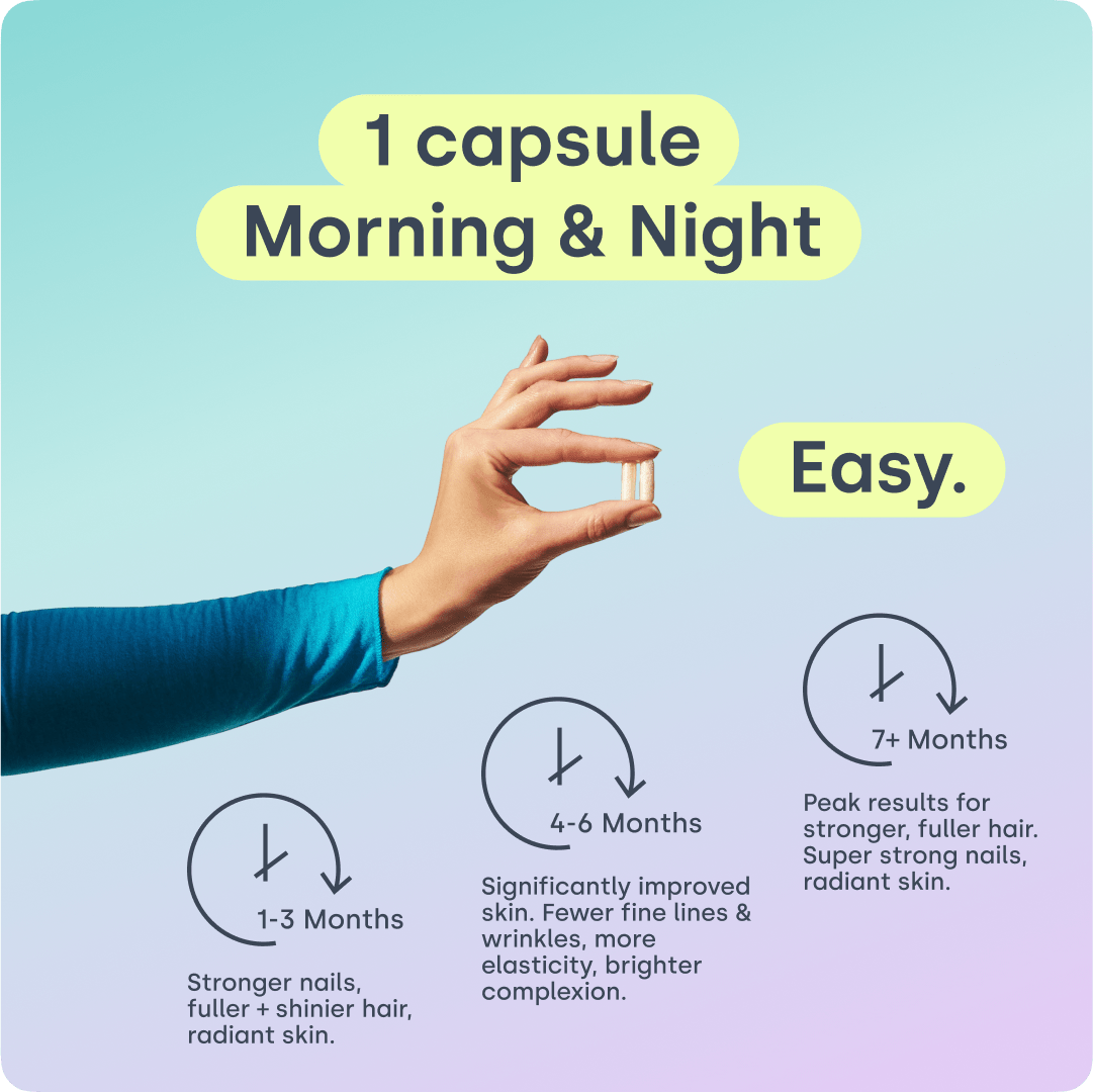 BioSil Veg Capsules - Nutrition Plus