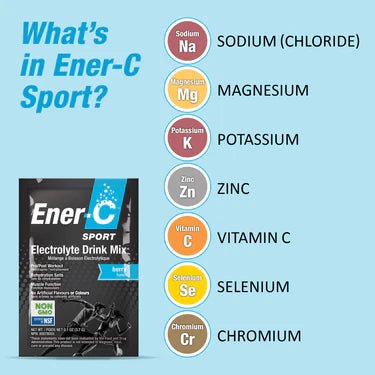 Ener - Life Ener - IV+ Electrolyte Drink Mix 12 Packets - Nutrition Plus