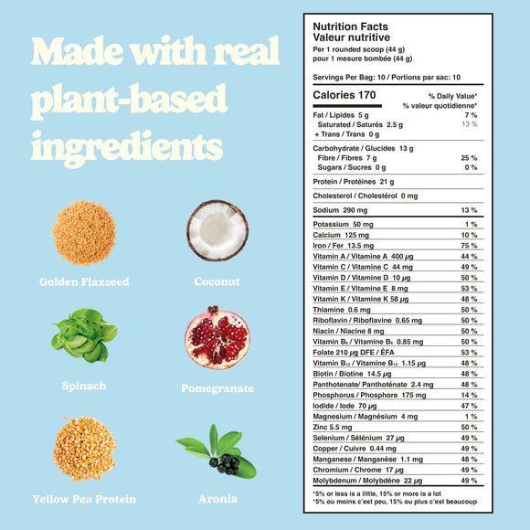 Good Protein All - in - One Shake Protein Blend 880 Grams - Nutrition Plus