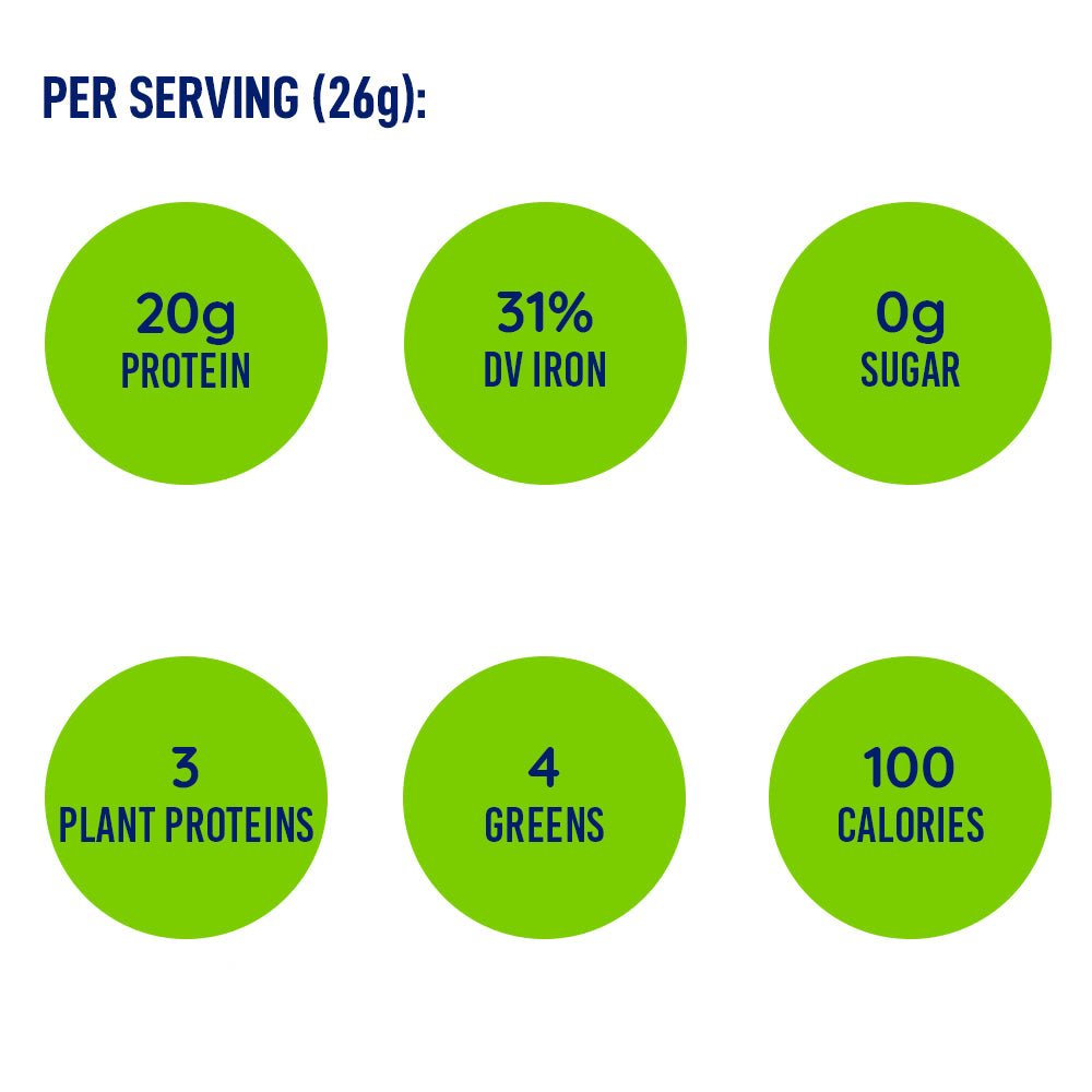 LeanFit Plant - Based Protein & Greens - Vanilla Bean 517 Grams - Nutrition Plus