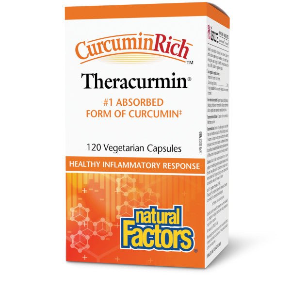 Natural Factors CurcuminRich Theracurmin® 30mg - Nutrition Plus