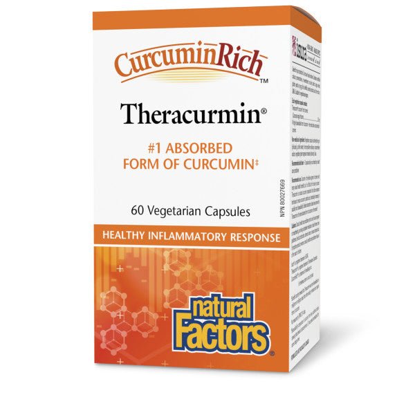 Natural Factors CurcuminRich Theracurmin® 30mg - Nutrition Plus