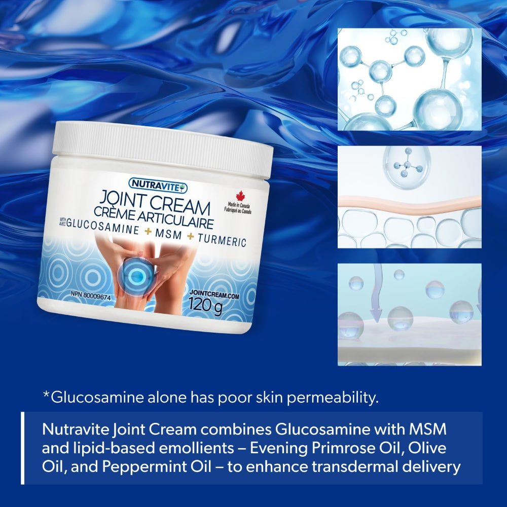 Nutravite Joint Cream with Glucosamine & MSM 2*120 Grams Bonus Pack - Nutrition Plus