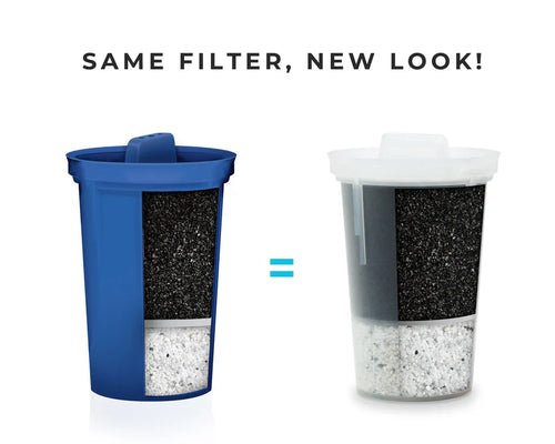 Santevia Mina Alkaline Pitcher Filter - Nutrition Plus