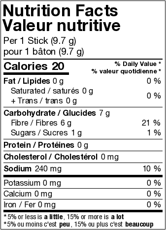 Sipology Gut Balance Prebiotic Fibre Mix 15 Packets - Nutrition Plus