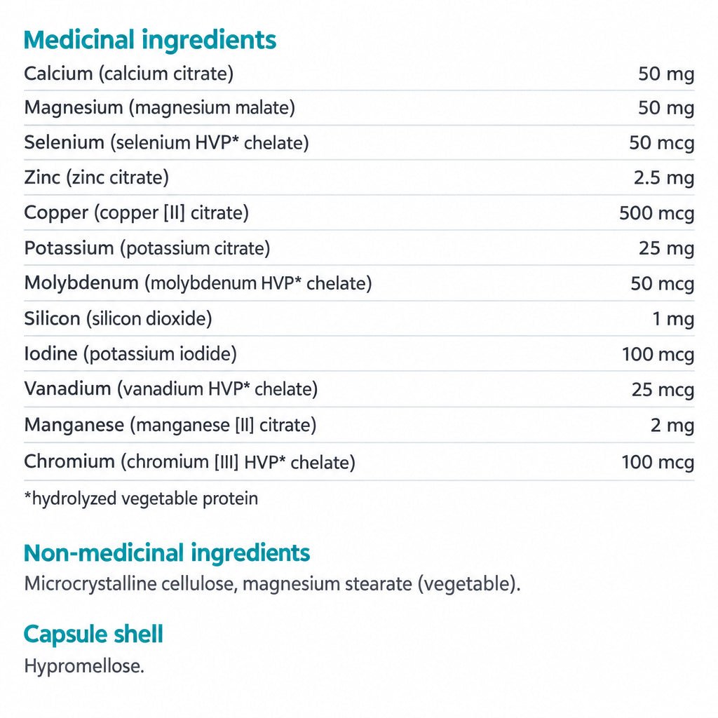 Sisu Only Minerals 120 Veg Capsules - Nutrition Plus