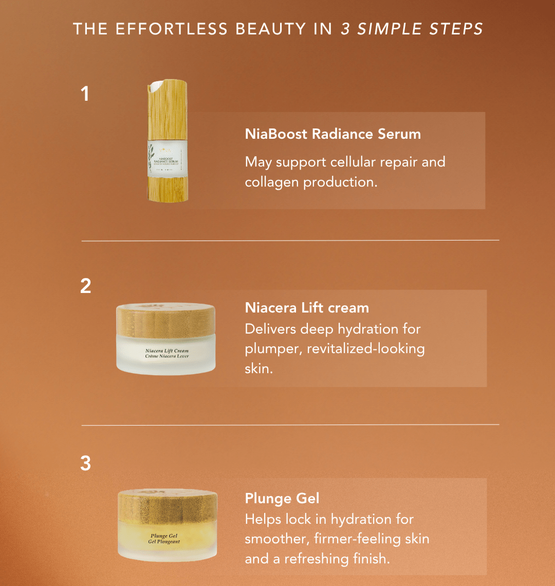 Viva Niacera Lift Cream 30mL - Nutrition Plus