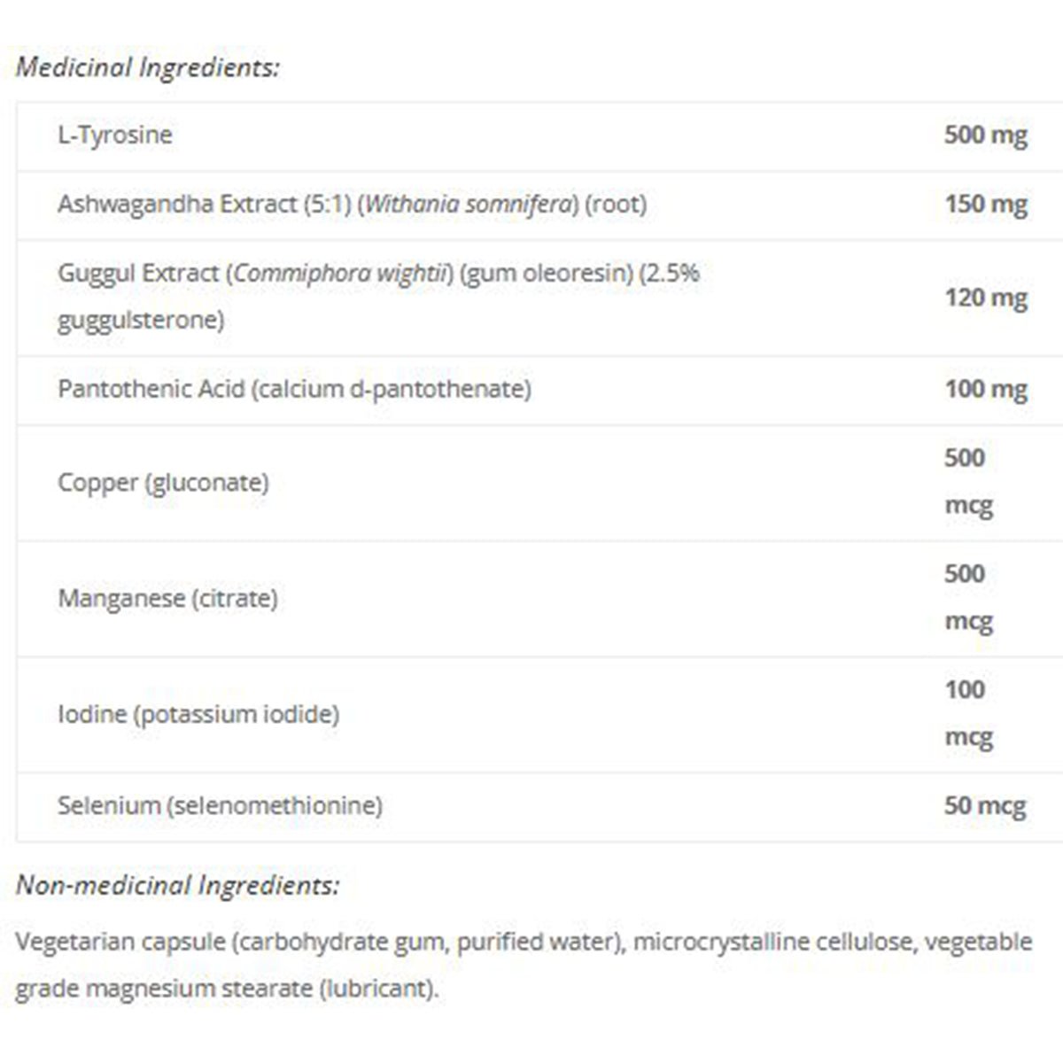 WomenSense ThyroSense - Nutrition Plus