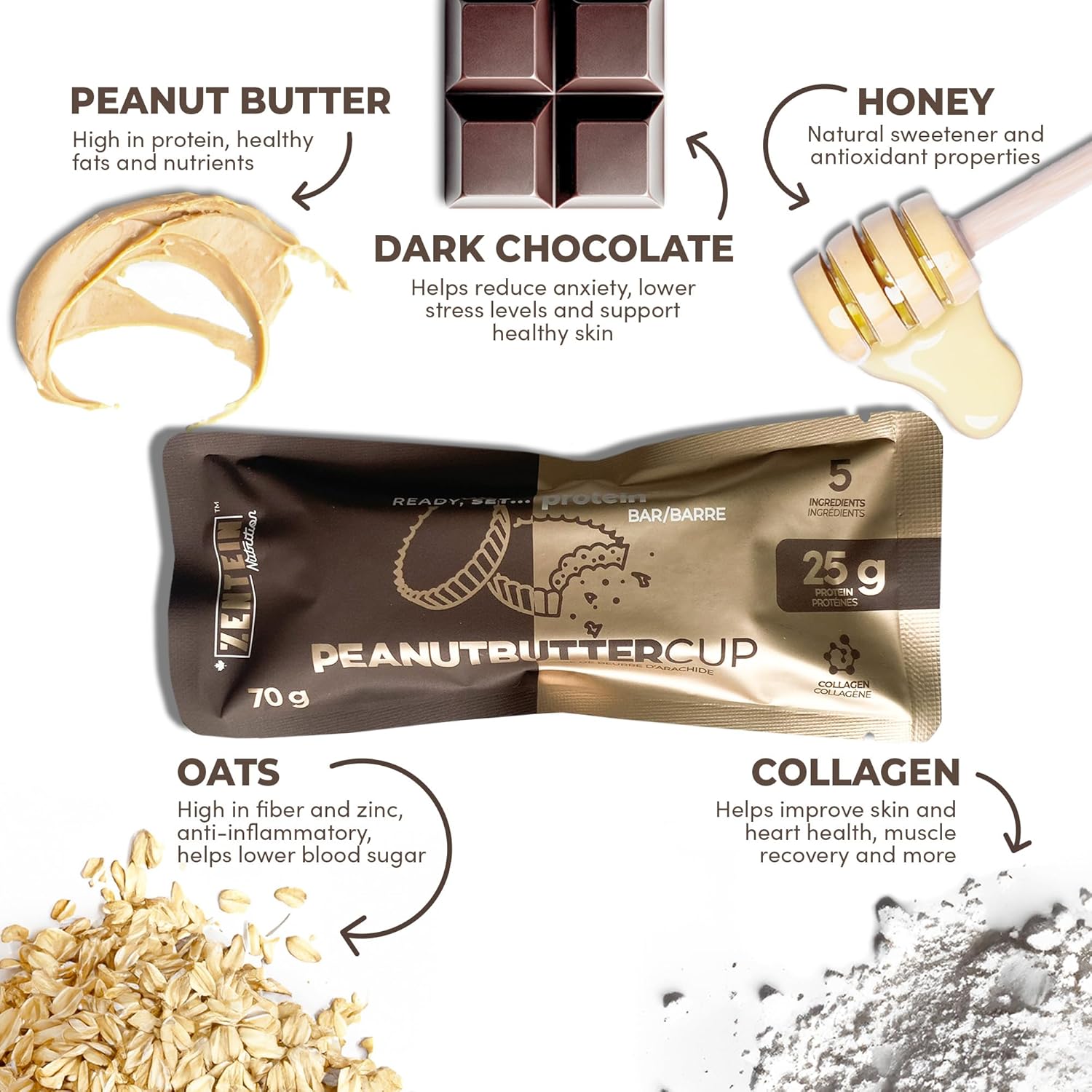 Zentein Nutrition Collagen Protein Bar 70 Grams, Peanut Butter Cup Flavour - Nutrition Plus