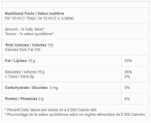 Alpha Health Supreme MCT Oil - Nutrition Plus