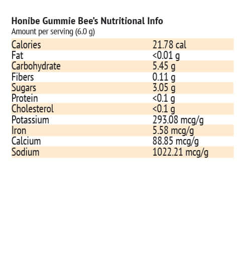 Honibe Melatonin 70 Gummies - Nutrition Plus