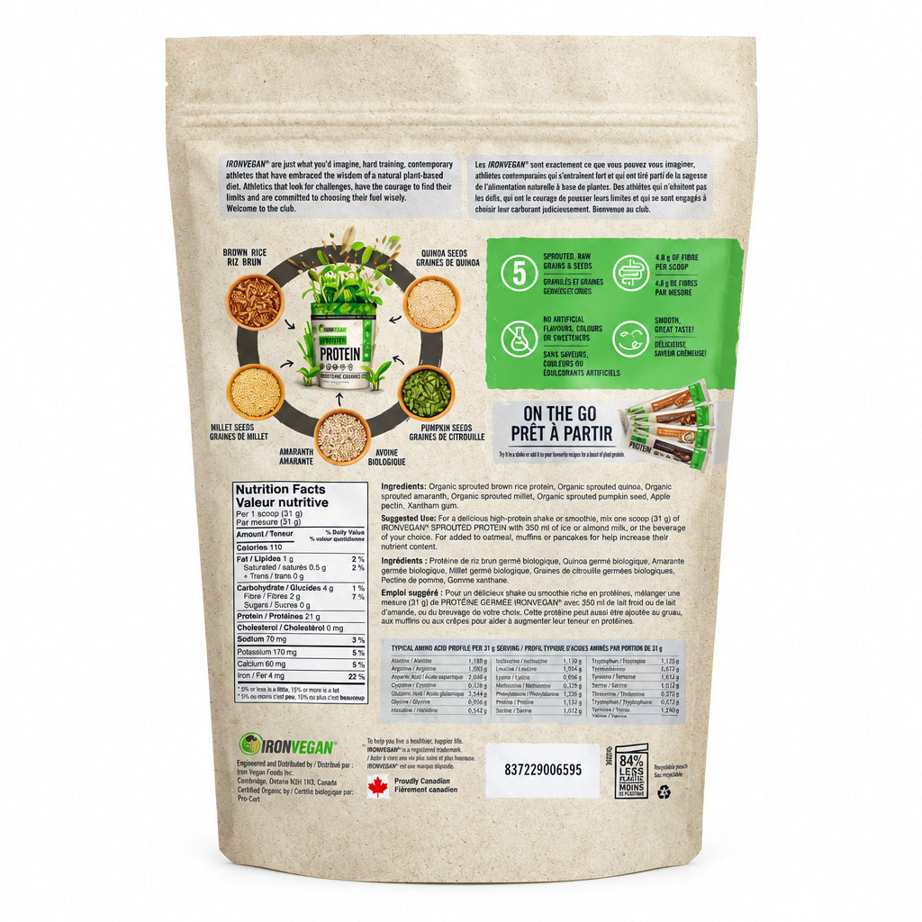Iron Vegan Sprouted Protein - Unflavoured 1 kg - Nutrition Plus