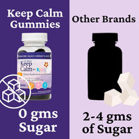 Thumbnail for Nanton Keep Calm For Kids 30 Gummies - Nutrition Plus