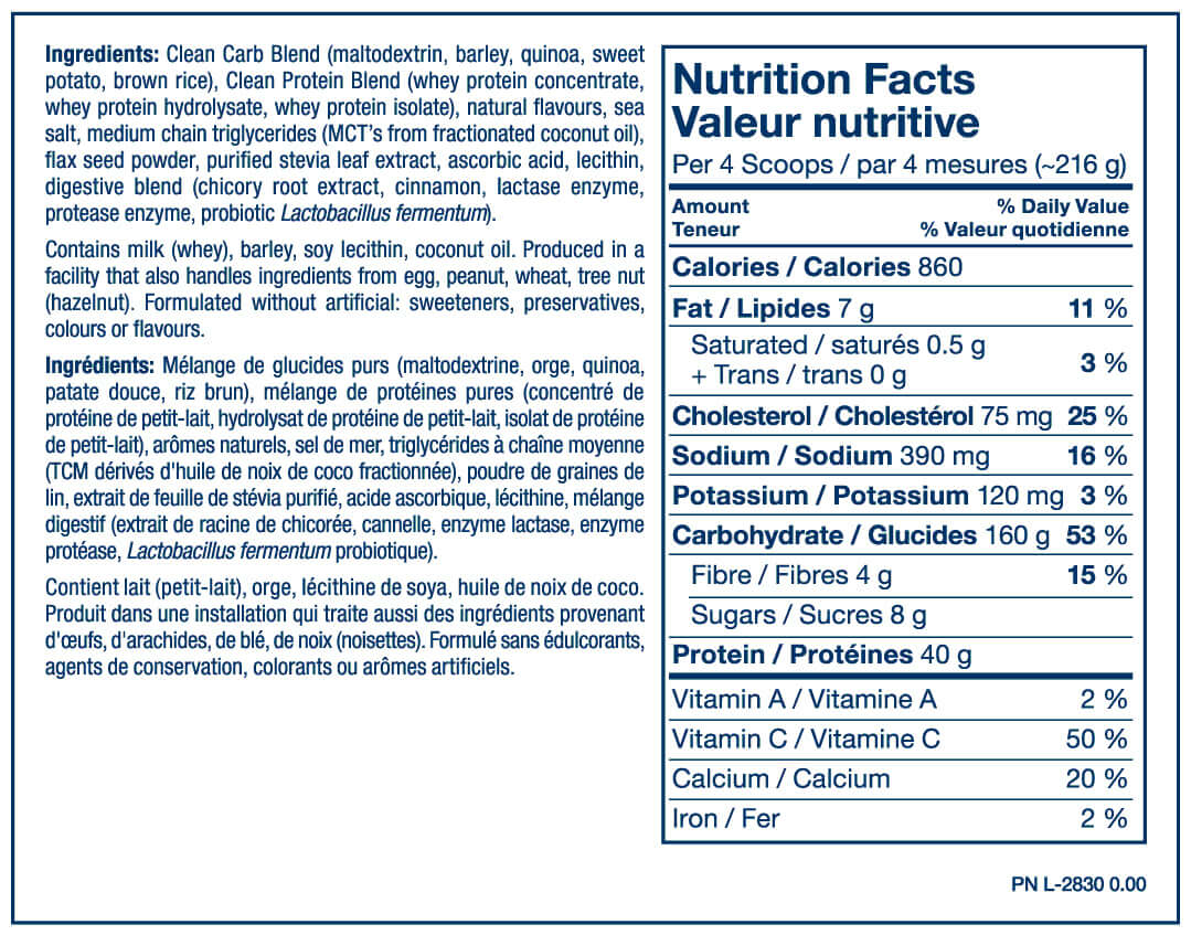 PVL ISO Sport Gainer 1.52 KG Protein Powder - Nutrition Plus
