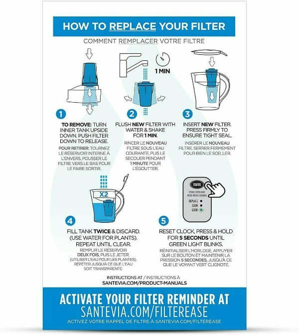 Santevia Mina Alkaline Pitcher Filter - Nutrition Plus